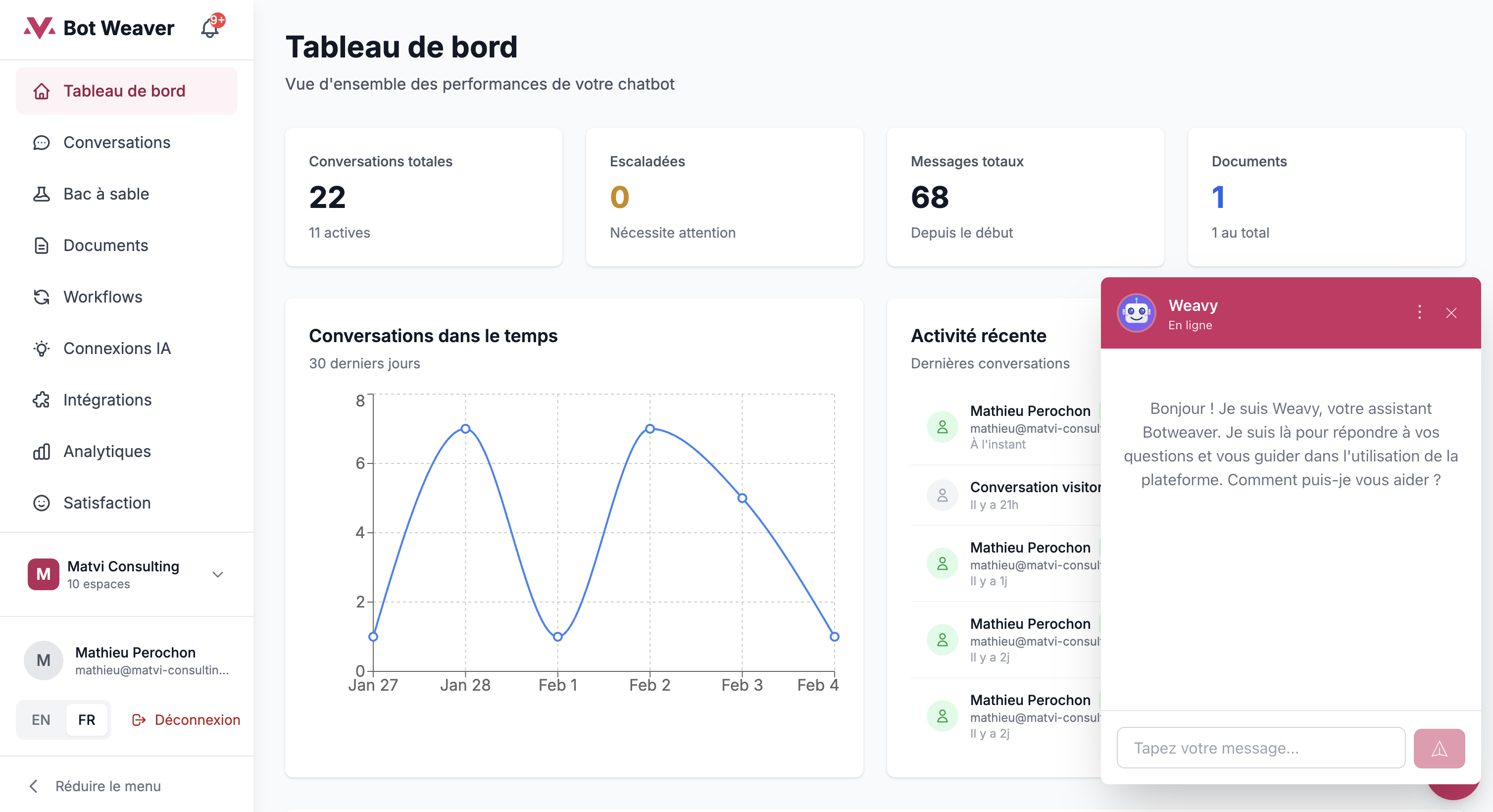 RAG Weaver Dashboard
